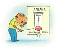 anemia 2